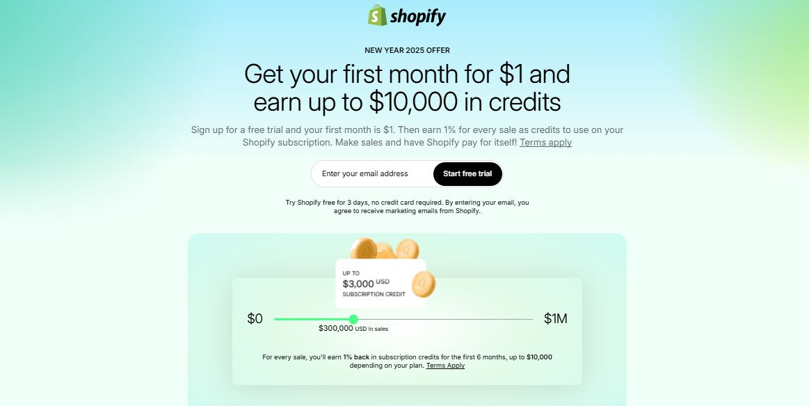 Shopify selling channel for dropshipping in UK