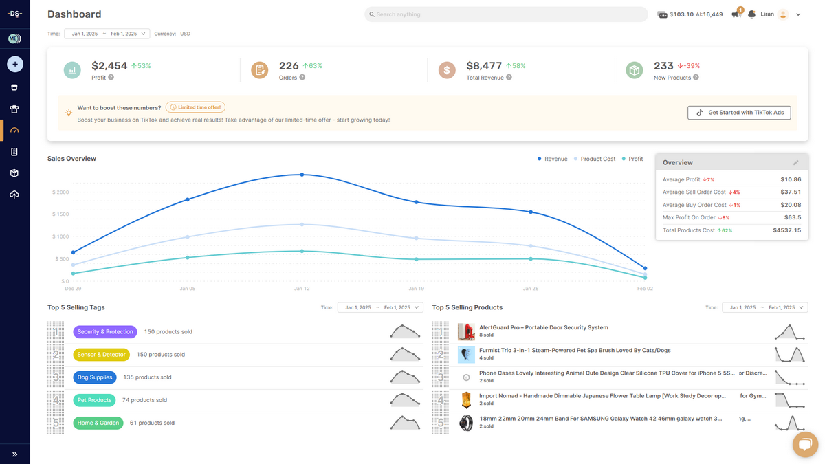 Advanced Analytics Dashboard AutoDS